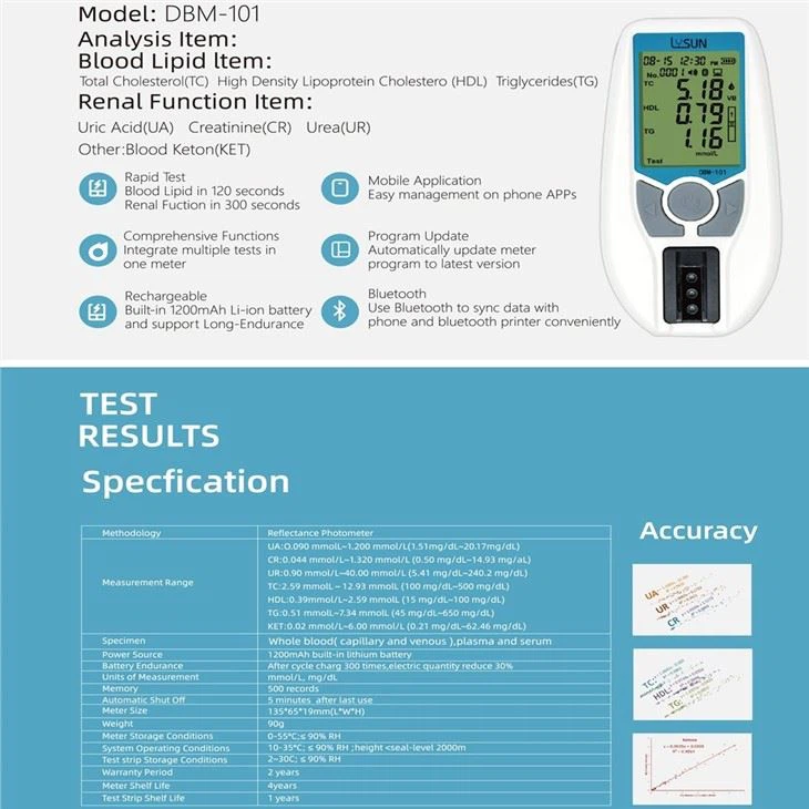 Intelligent Dry Biochemical 6 in 1 Analyzer