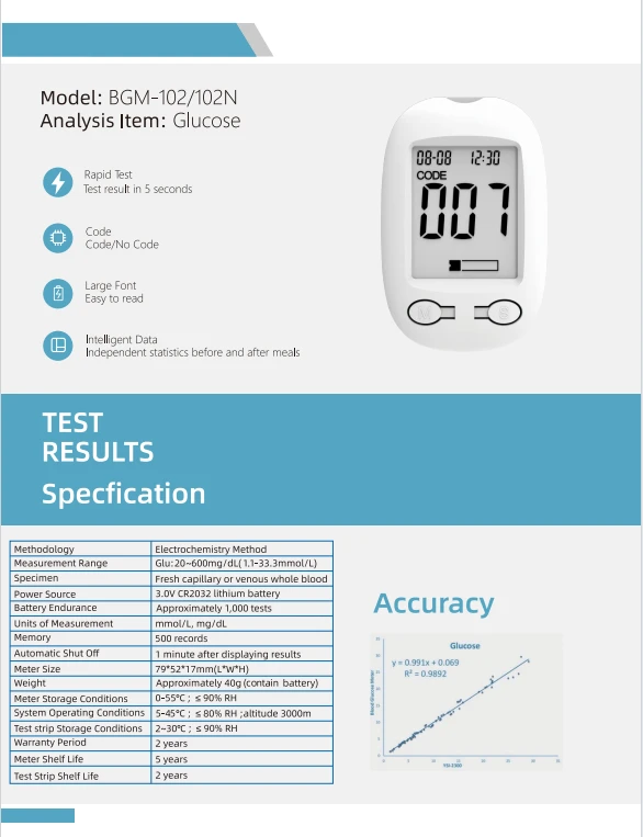 Professional Manufacturer Diabetes Test Meter Glucose Monitor best